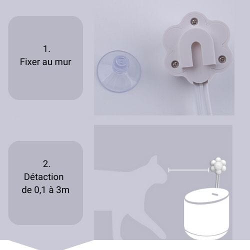 Chats Coquets - Fontaine à eau pour chats en acier inoxydable - avec capteur - Chats Coquets